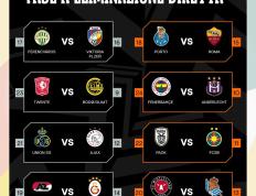 PG游戏官网登录入口-欧联杯资格赛热身战情报，强队实力测评出炉