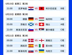 PG电子试玩-欧洲杯预选赛分组确定，名将云集