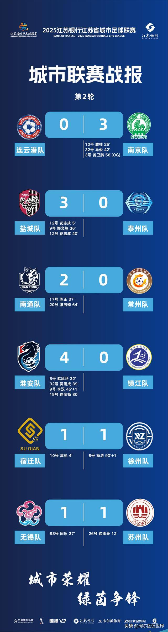 PG中国登录入口-足球赛事火爆预测:胜负难料将谁出彩