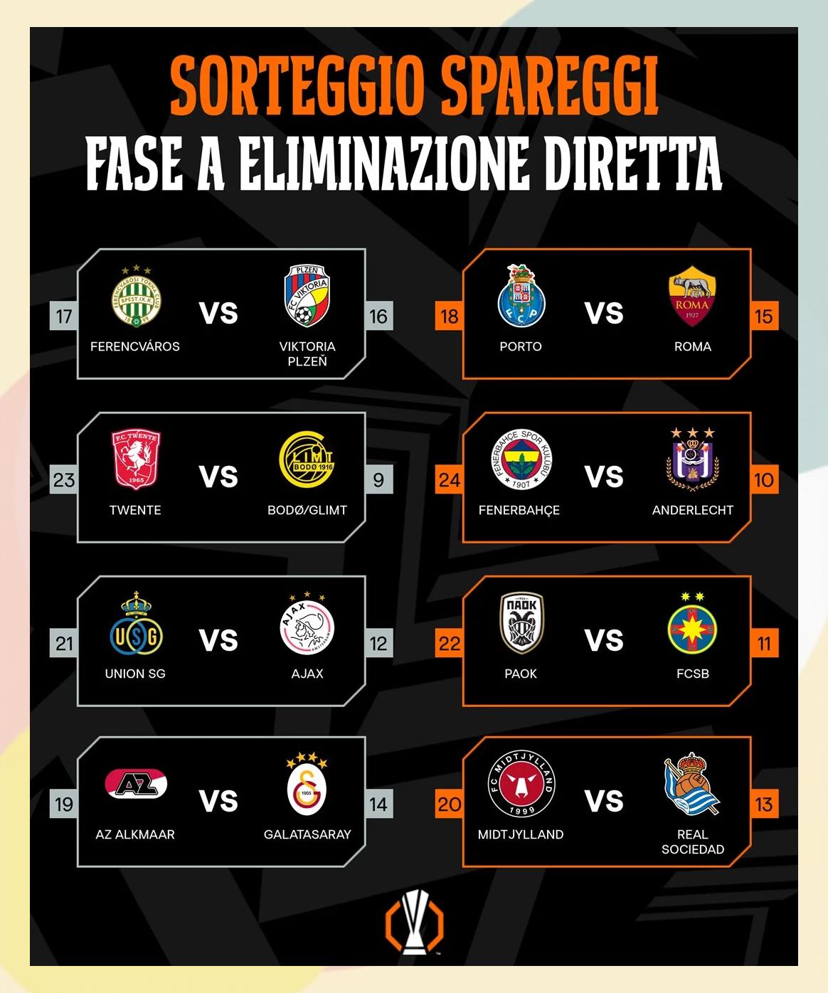 PG游戏官网登录入口-欧联杯资格赛热身战情报，强队实力测评出炉